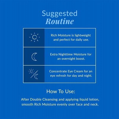 DHC Rich Moisture Lightweight Facial Moisturizer 3.3 fl oz - Imperfect Box