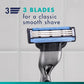 Gillette Mach3 Value Pack Razor Handle + 6 Blade Refills - Imperfect Box