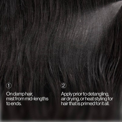 Eva NYC Mane Magic 10-in-1 Primer for Fine Hair 5 fl oz - Imperfect Container