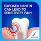 Sensodyne Extra Whitening Toothpaste 2pk - Imperfect Box
