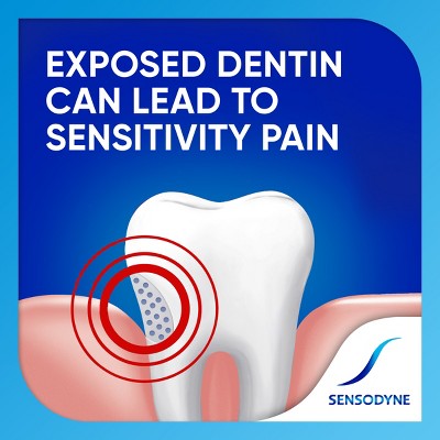 Sensodyne Extra Whitening Toothpaste 2pk - Imperfect Box