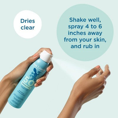 Blue Lizard Sensitive Mineral Sunscreen Spray SPF 50+ 5 oz - New