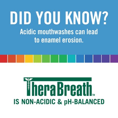 TheraBreath Fresh Breath Mouthwash Alcohol-Free Icy Mint 33.8 fl oz - New