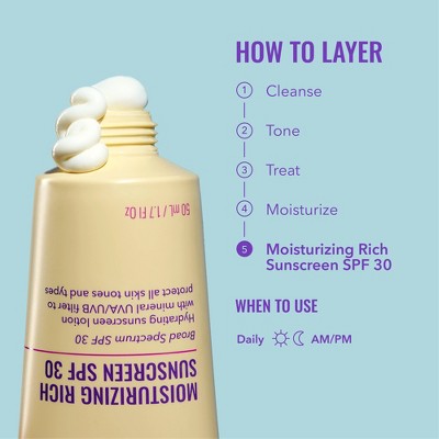 Good Molecules Moisturizing Rich Face Moisturizer SPF 30 50ml - Imperfect Box