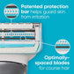 Venus For Pubic Hair and Skin Value Pack Razor Handle + 4 Blade Refills - Imperfect Box