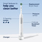Oral-B Pro 1000 Electric Power Rechargeable Battery Toothbrush White - Imperfect Box