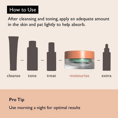 haruharu wonder Centella Phyto & Peptide Concentrate Cream 1.01 fl oz - Imperfect Box