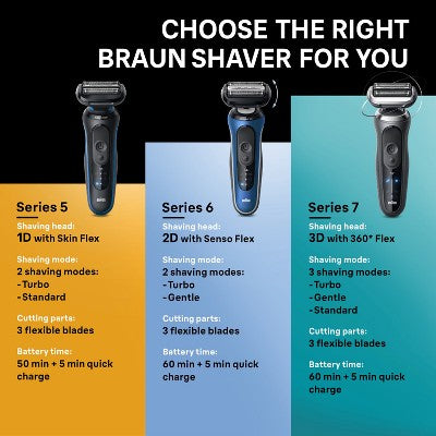 Braun Series 6-6172cc Rechargeable Wet & Dry Shaver + Smart Care Center - Imperfect Box