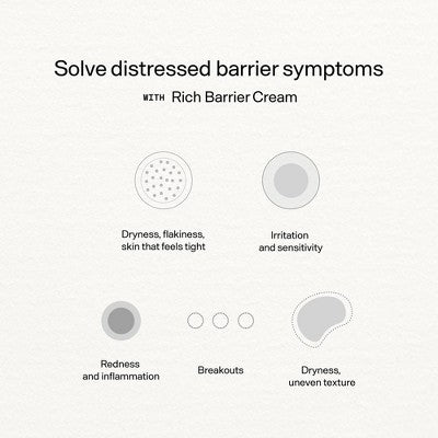 Versed Daily Recovery Rich Barrier Cream 1.5 fl oz - Missing Box