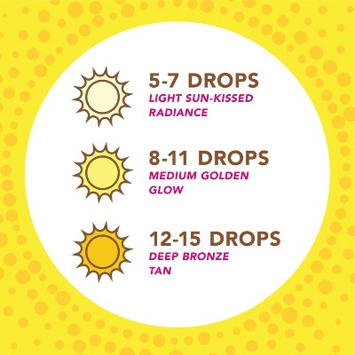 Jergens Natural Glow Instant Sun Drops Tanners 1 fl oz - Imperfect Box