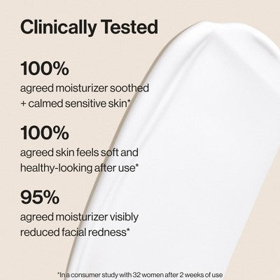 Honest Beauty Sensitive Skin Daily Calm Moisturizer 1.7 fl oz - Imperfect Box