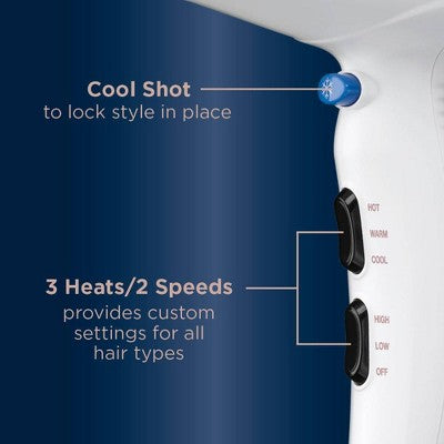Conair Double Ceramic Hair Dryer 1875W - Imperfect Box