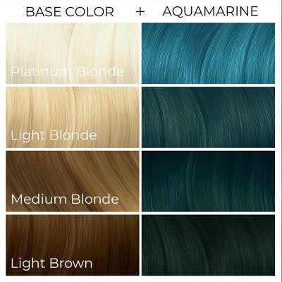 Arctic Fox Semi-Permanent Hair Color Dye Turquoise Blue 4 fl oz - Imperfect Container