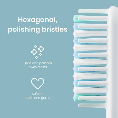 quip Whitening Toothbrush Head Refill 2pk - Imperfect Box