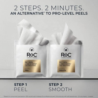 RoC Retinol Correxion Line Smoothing Peel Pads 20ct - Missing Box