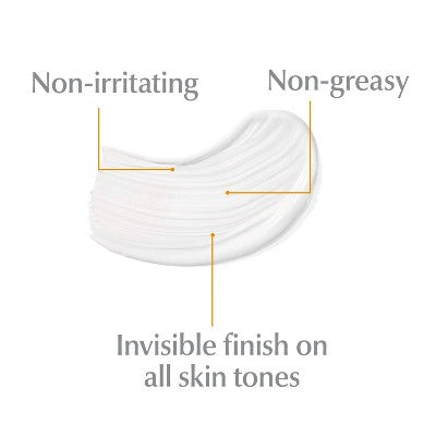 Eucerin Face Clear Skin Sunscreen Lotion SPF 50 2.5 fl oz - Imperfect Box