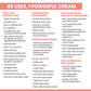Avene Cicalfate+ Restorative Protective Skin Barrier Face Cream 1.3 fl oz - Imperfect Box