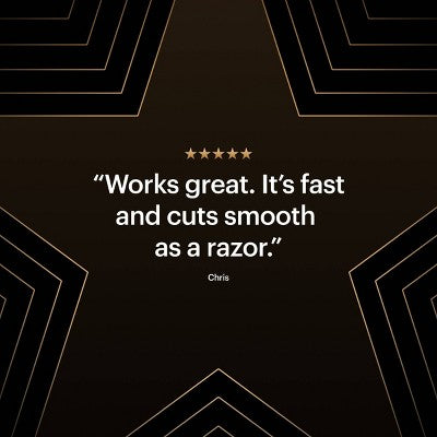 Manscaped Dome Shaver Pro Essentials Kit - Imperfect Box