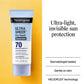 Neutrogena Ultra Sheer Sunscreen SPF 70 2pk/88ml - Imperfect Box