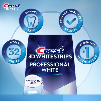 Crest 3D Whitestrips Professional White with Light Teeth Whitening Kit 19 Treatments - Imperfect Box