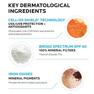 La Roche Posay Anthelios 40 Tinted Mineral Light-Fluid Sunscreen 1.7 fl oz - Imperfect Box