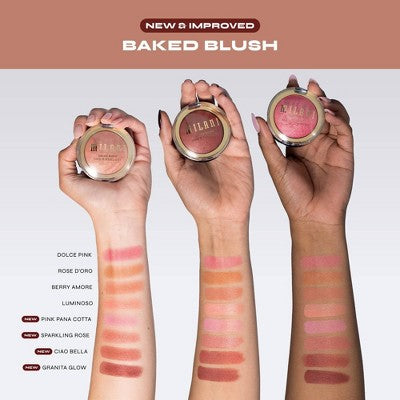 Milani Baked Blush Sparkling Rose - Imperfect Container