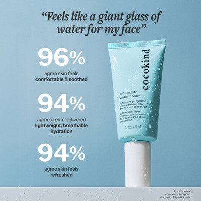 cocokind Electrolyte Water Cream 1.7 fl oz - Missing Box