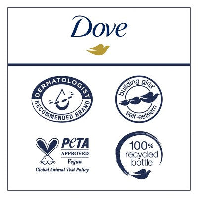 Dove Beauty Care &#38; Protect Antibacterial Foaming Hand Wash - Scented - 10.1 fl oz