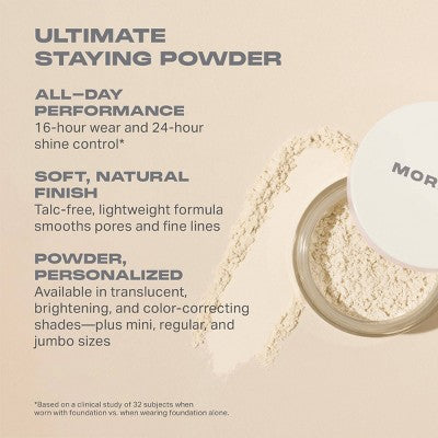 Morphe Totally Set Mini Brighten & Set Powder Duo 2.6g - Imperfect Box