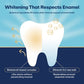 Lumineux Tooth Whitening Strips 14pk - Imperfect Box