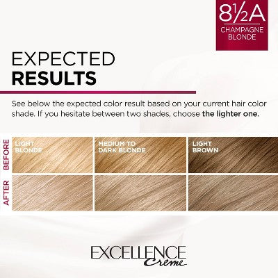 L'Oreal Paris Excellence Triple Protection Permanent Hair Color 6.3 fl oz 8.5A Champagne Blonde 1 Kit - Imperfect Box