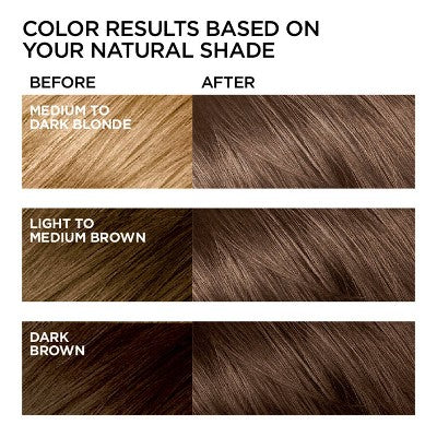 L'Oreal Paris Feria Multi-Faceted Shimmering Color 6.3 fl oz - Imperfect Box