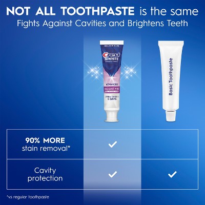 Crest 3D White Advanced Teeth Whitening Toothpaste - Radiant Mint 3.3oz/3pk - Imperfect Box