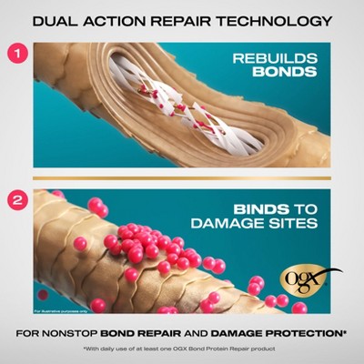 OGX Repair & Protect Bond Protein Repair 450F Heat Protectant Spray  6.5 fl. oz - Imperfect Container