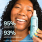 cocokind Calming Magnesium Face Moisturising Mist 4 fl oz - Imperfect Container