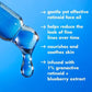 e.l.f. SKIN Youth Boosting Blue-ty Sleep Night Oil Facial Treatment 1 fl oz - Imperfect Box
