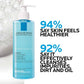 La Roche Posay Toleriane Purifying Facial Cleanser 13.52 fl oz - Imperfect Container