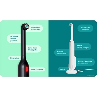 quip Rev Oscillating Rechargeable Electric Toothbrush White/Blue - Imperfect Box