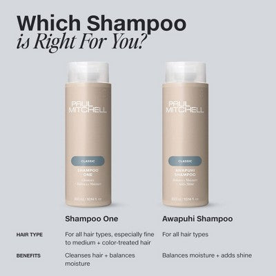 Paul Mitchell Awapuhi Original Shampoo 10.14 fl oz - Imperfect Container