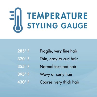 BaBylissPRO Nano Titanium Curling Wand Blue  - Imperfect Box