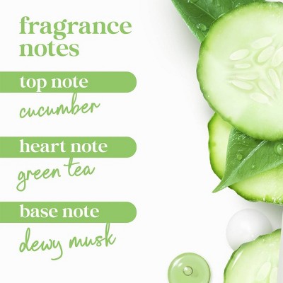 Dove Beauty Refresh Body Wash Pump Cucumber & Green Tea 24hr Lotion-Soft Skin 30.6 fl oz - New
