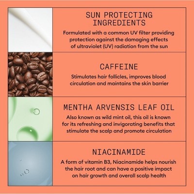 Nioxin System 4 Hair Treatment 3.3 fl oz - New