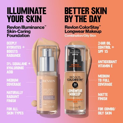 Revlon Illuminance Skin-Caring Foundation Amber 1 fl oz - Imperfect Container