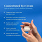 DHC Hydrating Concentrated Eye Cream 0.7oz - Imperfect Box