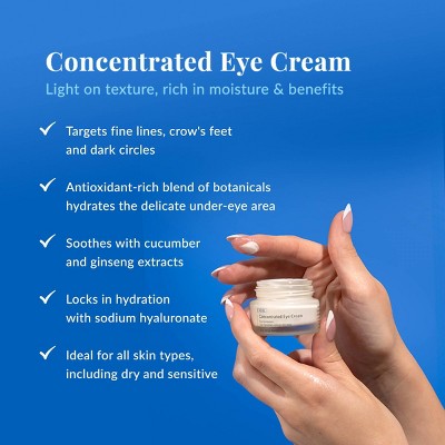 DHC Hydrating Concentrated Eye Cream 0.7oz - Imperfect Box