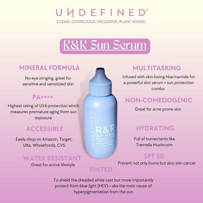 Undefined R&R Sun Serum Sunscreen SPF 50 Medium 1.7 fl oz - Imperfect Box