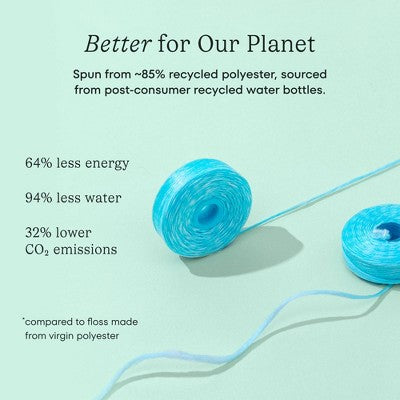 Cocolab Cocofloss Refillable Woven Expanding Dental Floss - Delightful Mint - 33yd
