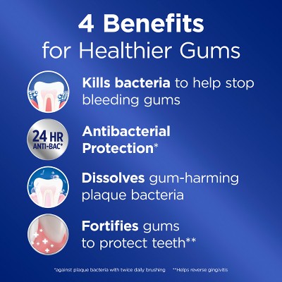 Crest Pro-Health Gum Detoxify Deep Clean Toothpaste 4.8oz/2pk - Imperfect Box