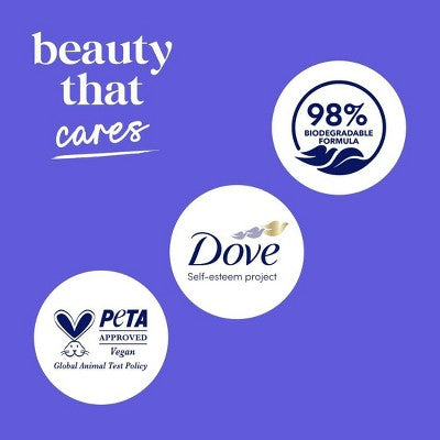 Dove Deep Moisture Body Wash Nourishes the Driest Skin 24hr Lotion-Soft Skin 20 fl oz - Imperfect Container