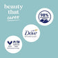 Dove Sensitive Skin Body Wash Gentle Hypoallergenic Formula 24hr Lotion-Soft Skin - 20 fl oz